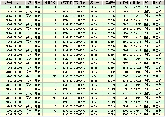 仿真股指0127b.jpg