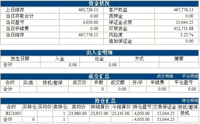 傲俠基金0128b.jpg