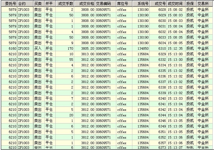 仿真股指0128b.jpg