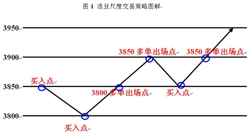 南華期貨大豆研究d.jpg