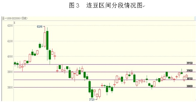 南華期貨大豆研究c.jpg