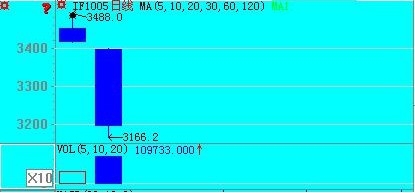 指數(shù)律動預告0419b.jpg