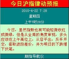 指數(shù)律動預告0422.jpg