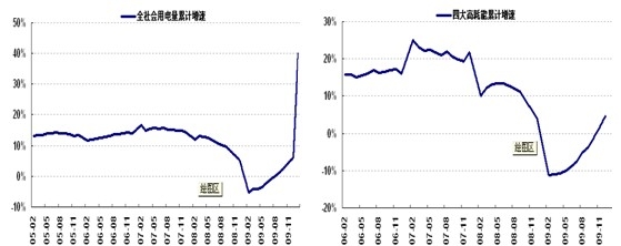 電價(jià).jpg