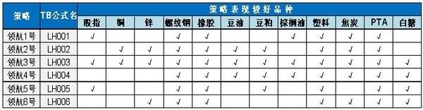 nEO_IMG_交易開拓者培訓(xùn)18-3.jpg