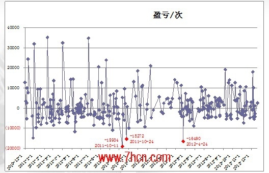 石長(zhǎng)京講座1.jpg