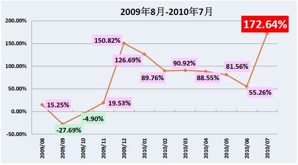 nEO_IMG_德亞報(bào)告會(huì)08312.jpg