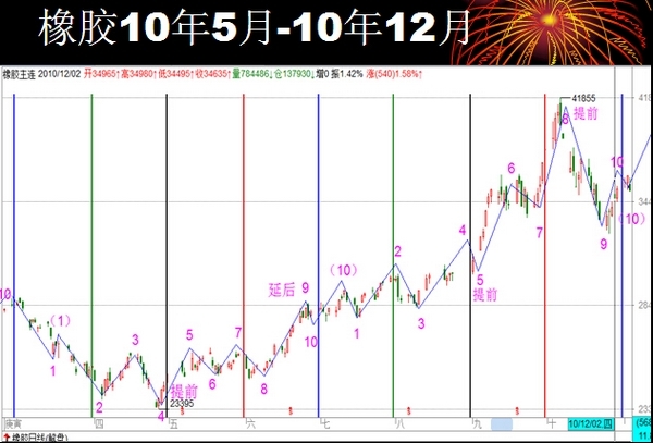 nEO_IMG_20人短線論壇方國(guó)治演講11.jpg