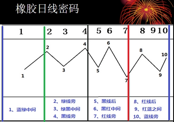 nEO_IMG_20人短線論壇方國(guó)治演講8.jpg