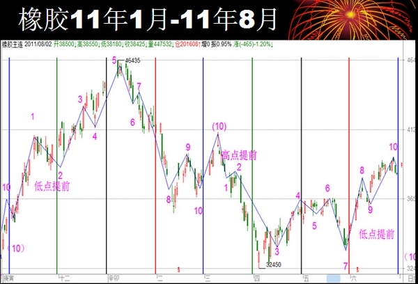 nEO_IMG_20人短線論壇方國(guó)治演講12.jpg