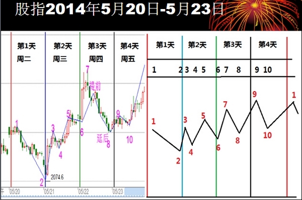 nEO_IMG_20人短線論壇方國(guó)治演講4.jpg