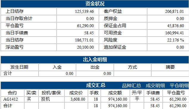 七禾慈善基金10.31.png