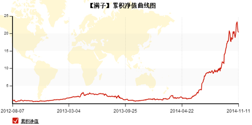 滿子141112-1_副本.png