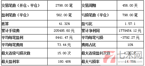 何健20141212-7.png