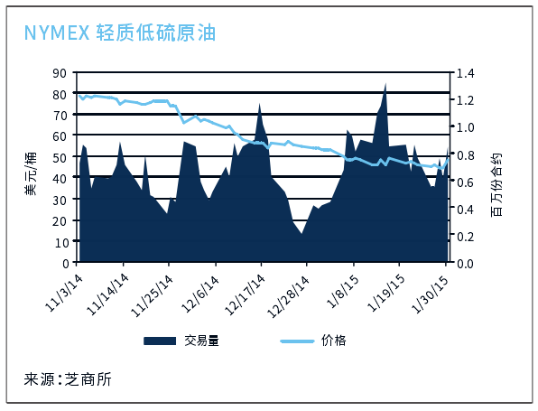 QQ截圖20150316114808.png